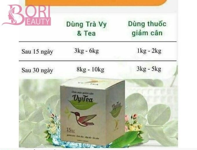 Trà Giảm Cân Vy Tea sử dụng có công dụng giảm cân tốt hơn các loại thước giảm can khác