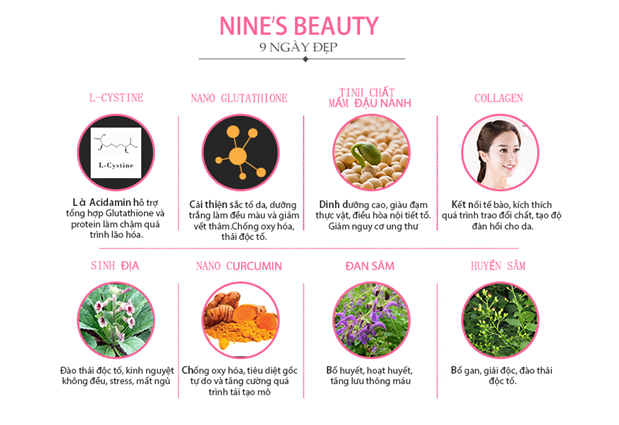 Nine's Beauty được chiết xuất từ những thảo dược quý hiếm