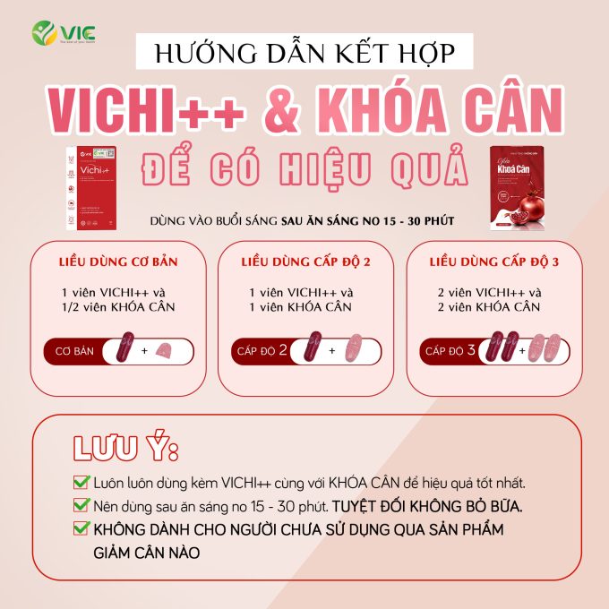 Hướng dẫn sử dụng kết hợp Vichi và viên khóa cân